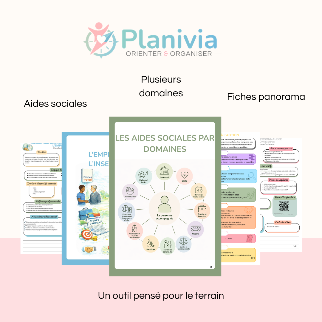 Pratiques sociales
